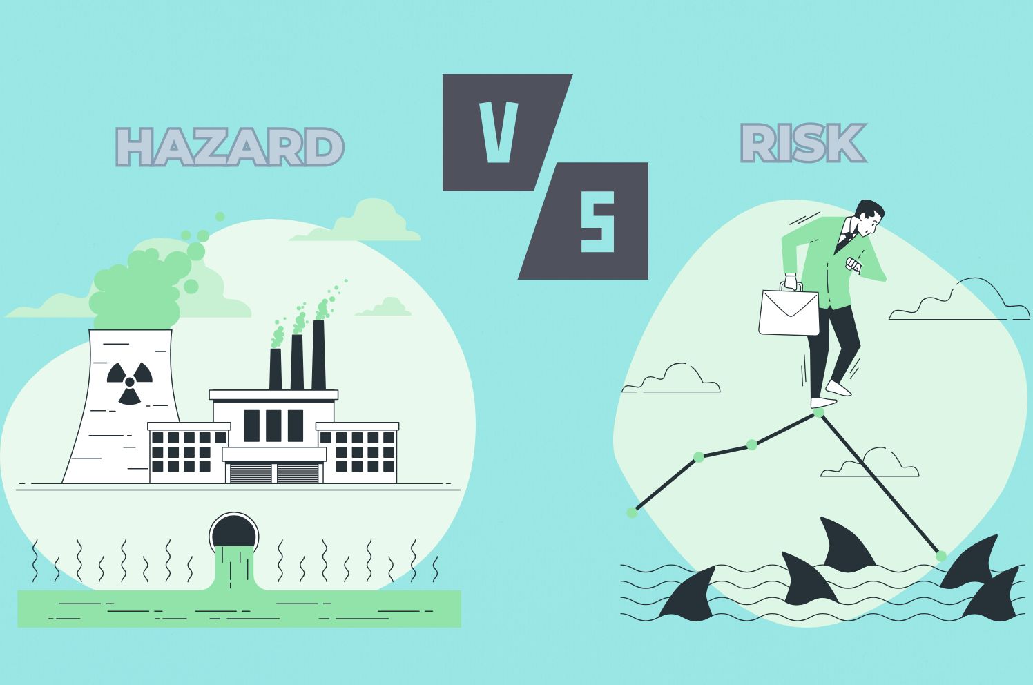 10 Difference Between Hazards And Risks - Training Arena