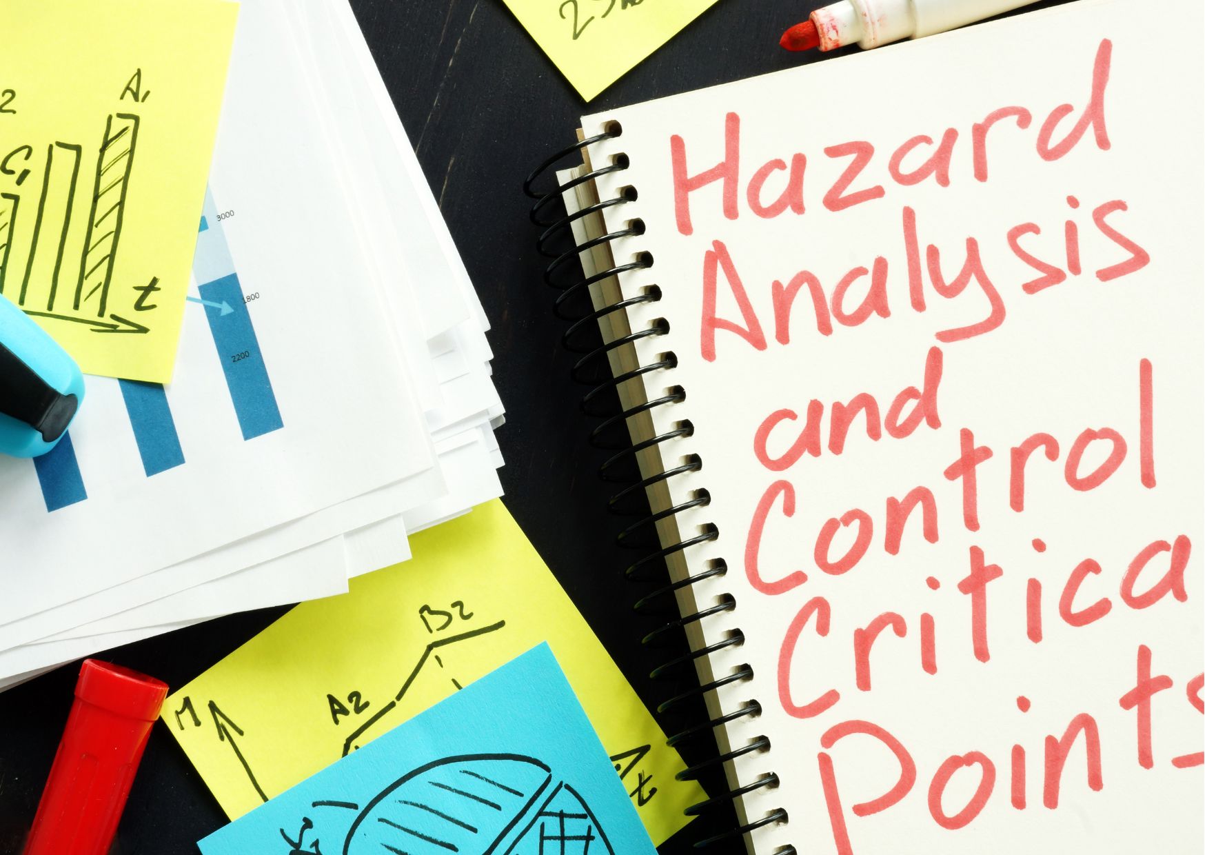 Certificate in Hazard Analysis Critical Control Point (HACCP)