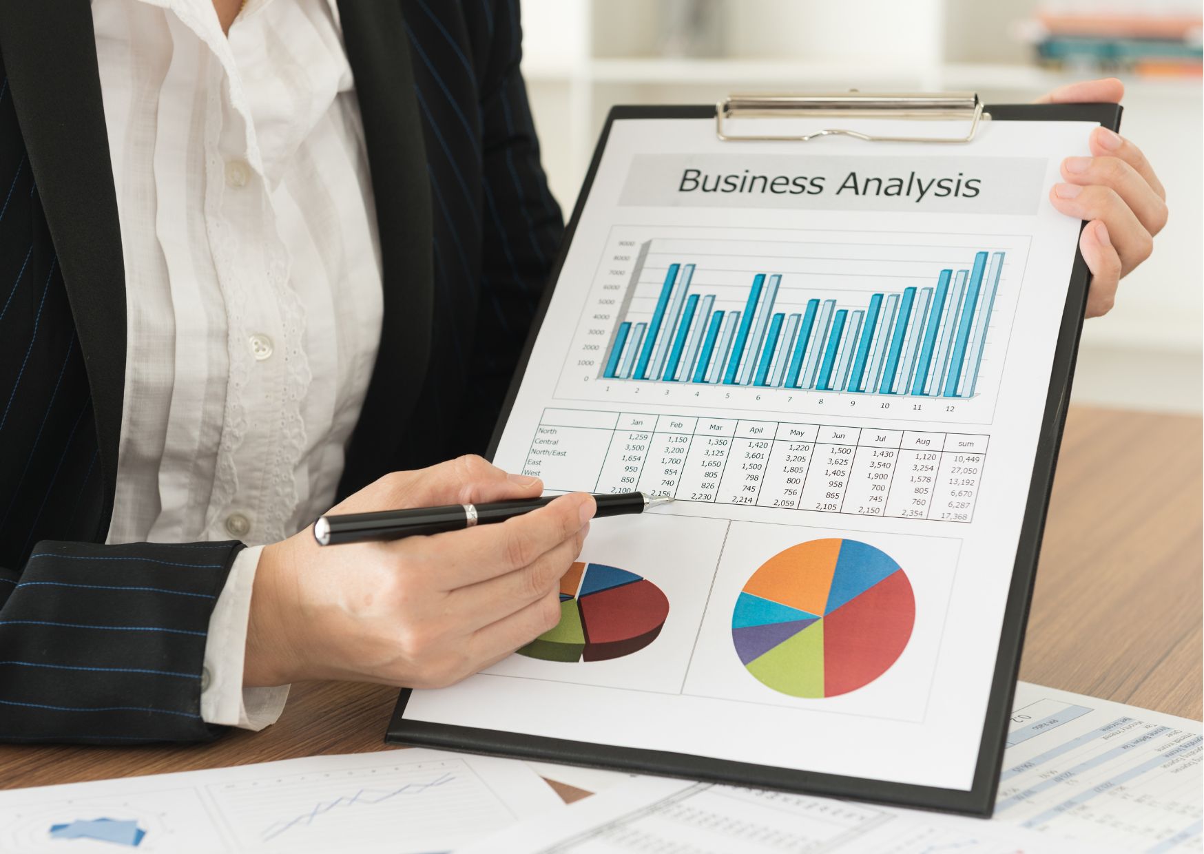 Financial Analysis Online Course