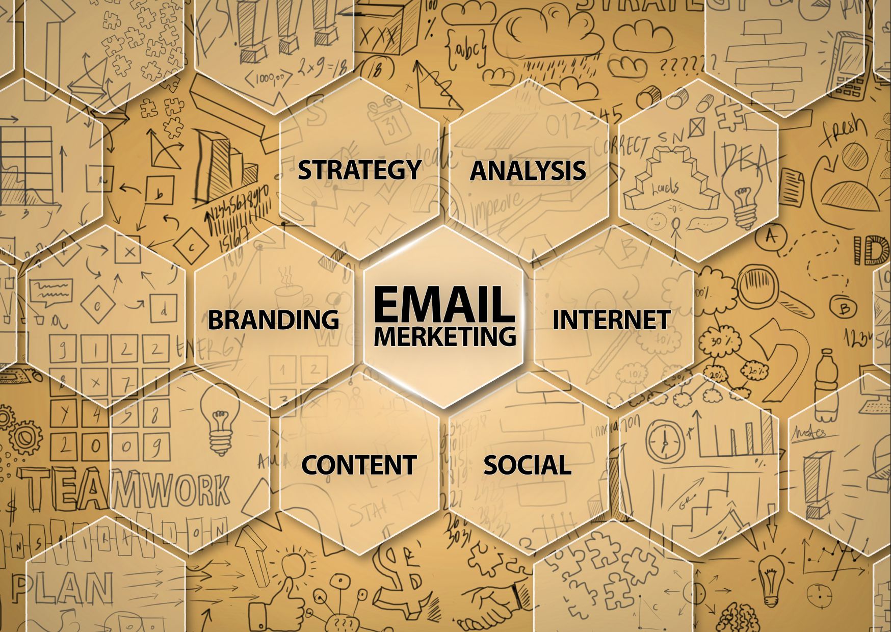 Certificate in Email Sales Letter