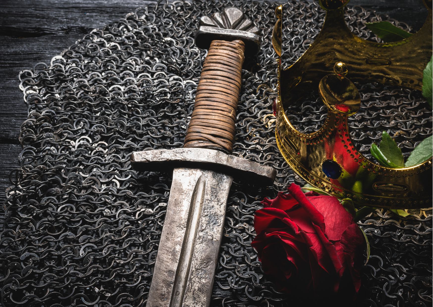 Medieval History Fundamentals