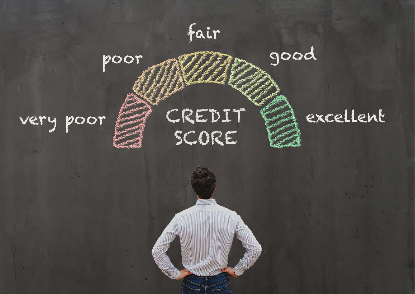 Essential Skills for Controlling Business Credit