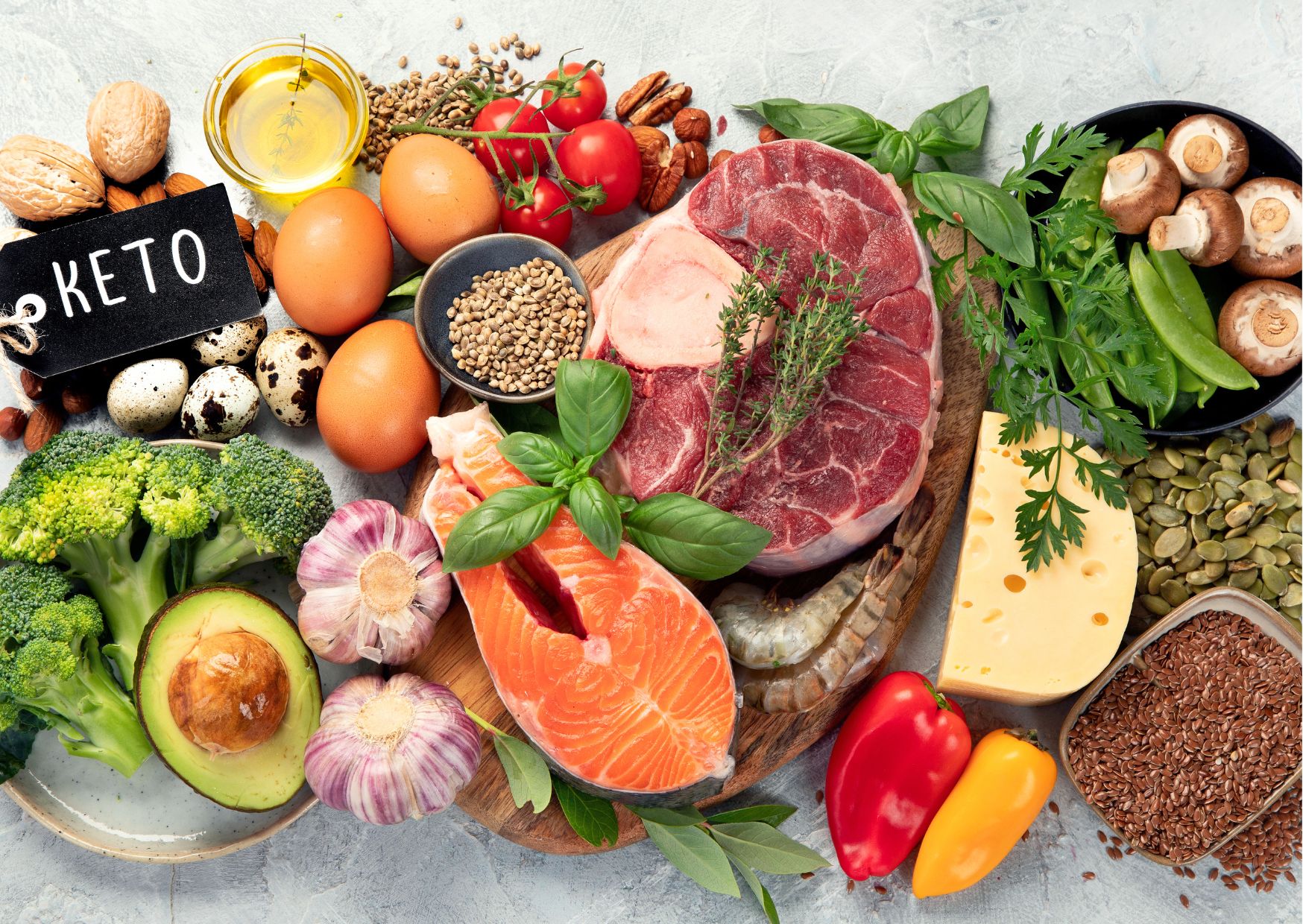 Planning Out Your Keto Diet