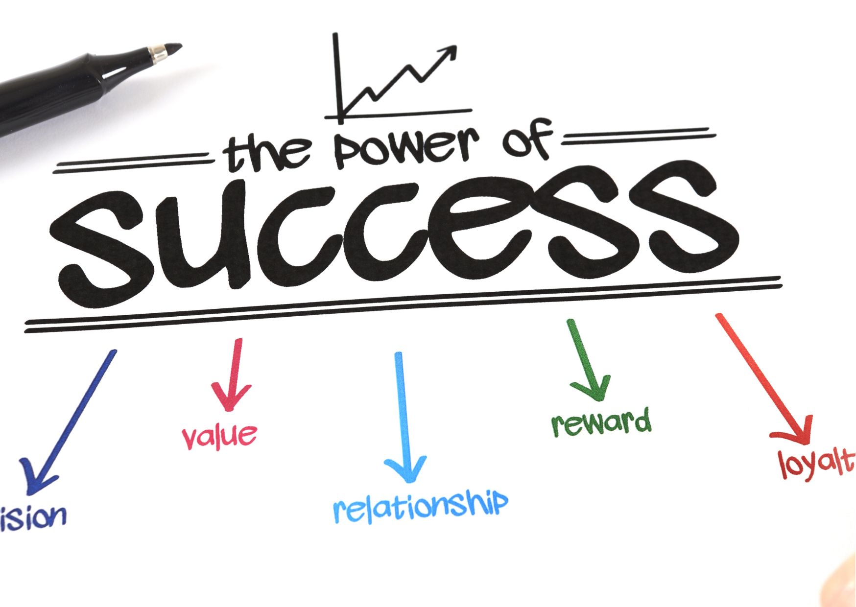 Masterclass in Personal Branding
