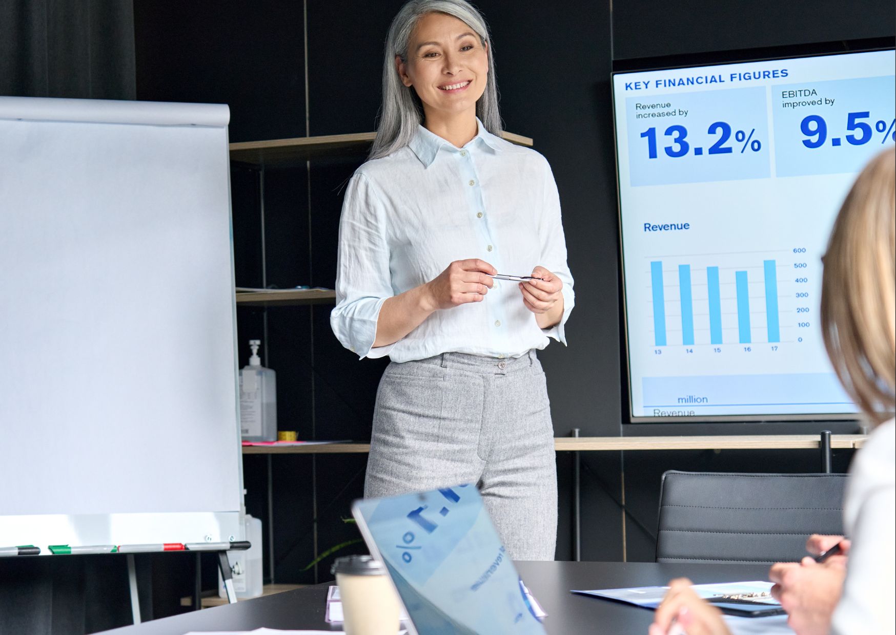 Profeciency in Sales Management