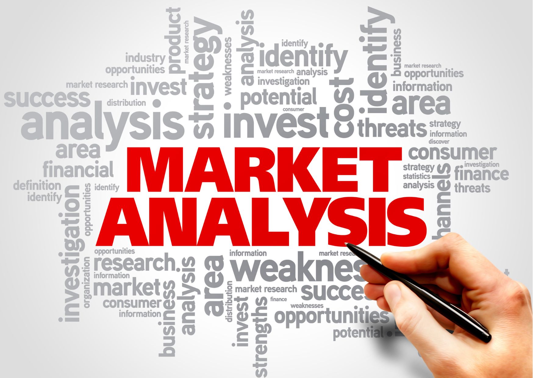 Mastering the Art of Business Promotion