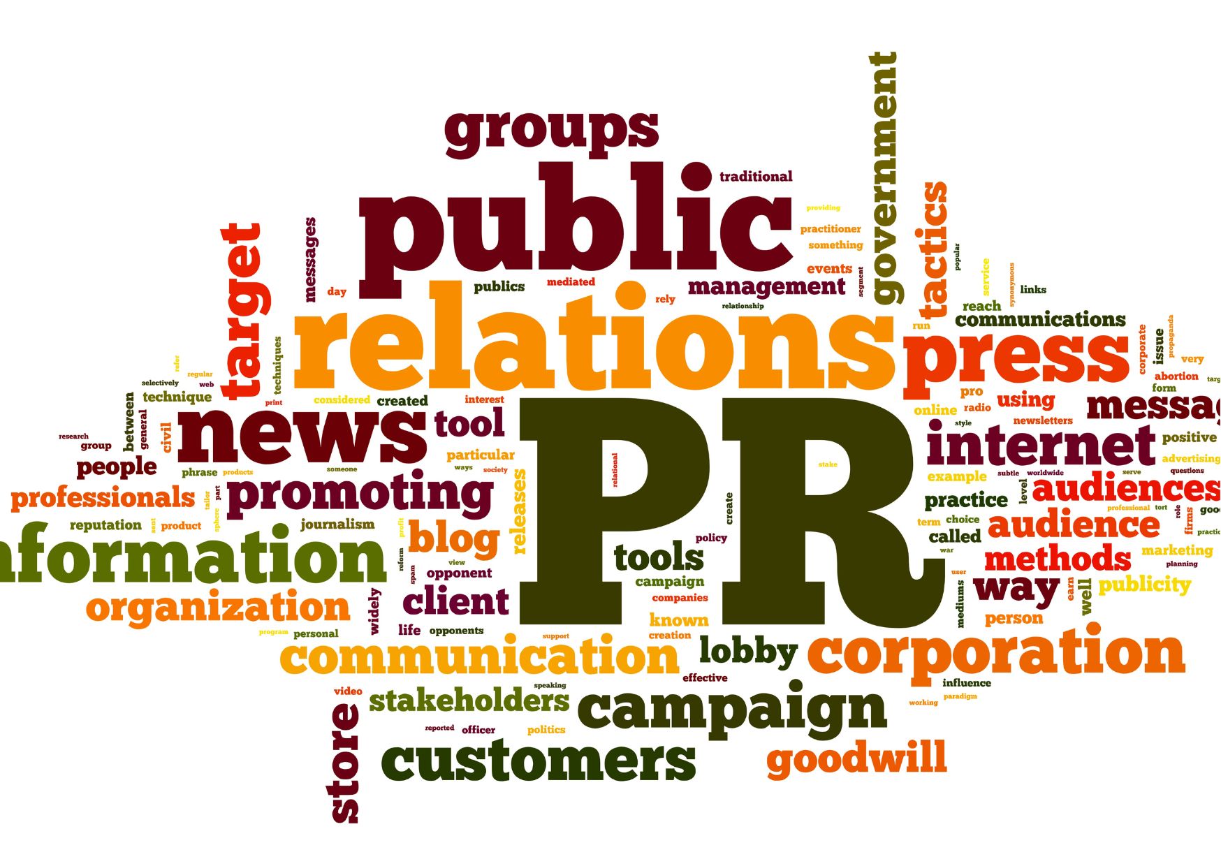Exploring the World of Public Relations