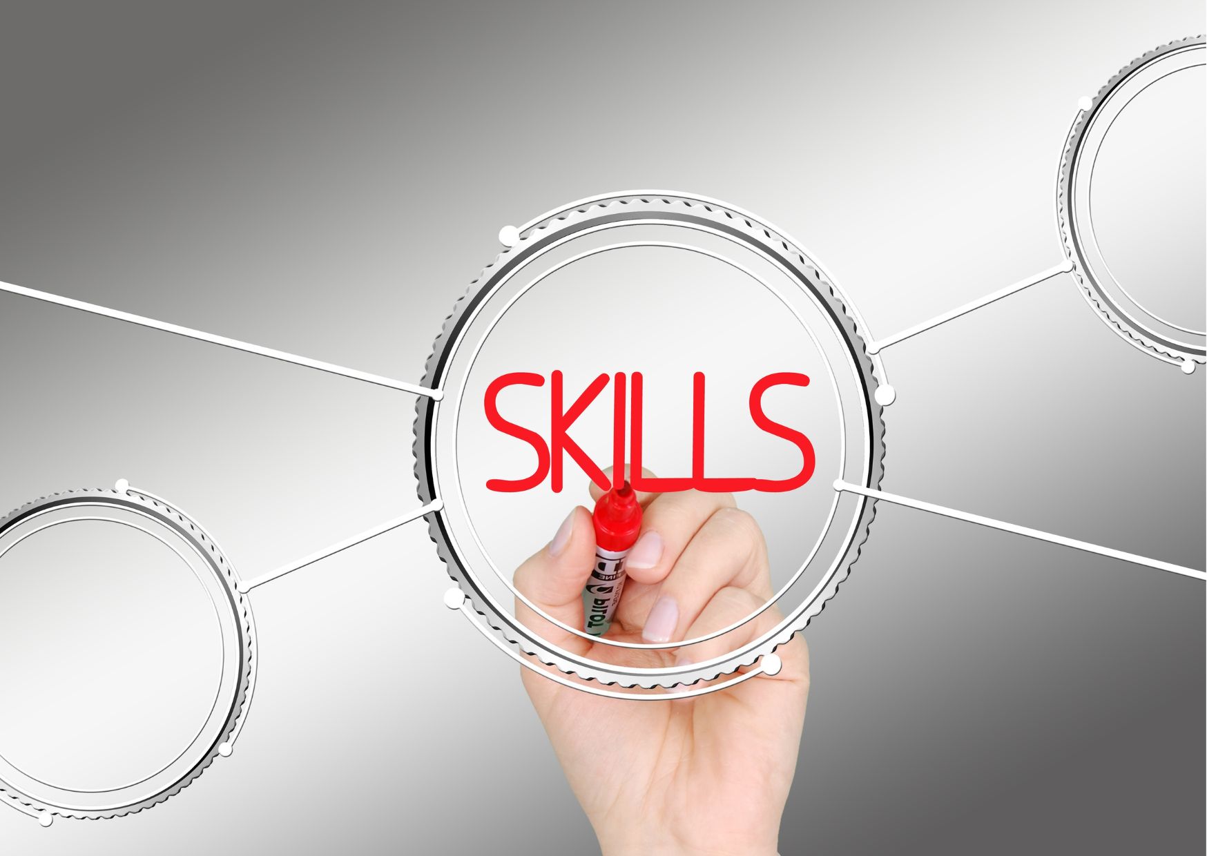 Comprehensive Management Program for Site Performance